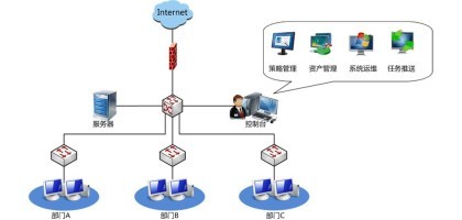 亞東軟件新派工系統(tǒng) 打通線上線下，優(yōu)質登錄服務賦能高效軟件開發(fā)