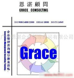 業(yè)務(wù)培訓(xùn) 提升企業(yè)競爭力的關(guān)鍵路徑