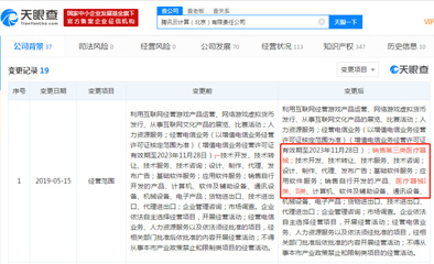 騰訊云計(jì)算跨界布局，新增醫(yī)療器械銷售與網(wǎng)絡(luò)技術(shù)轉(zhuǎn)讓業(yè)務(wù)